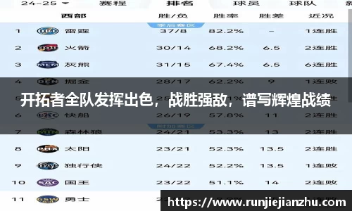 VKGAME威客游戏入口